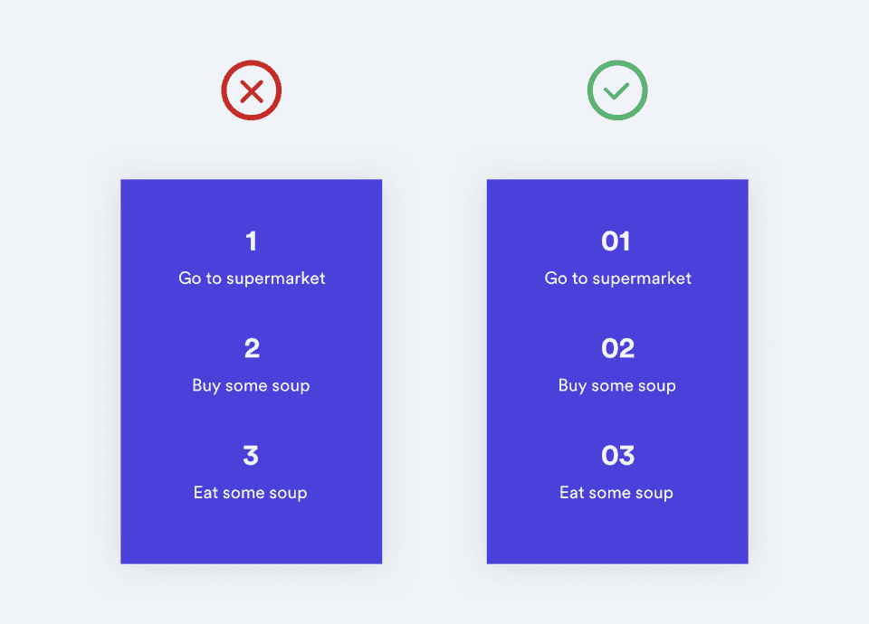 Shows how to layout numbering in UX design