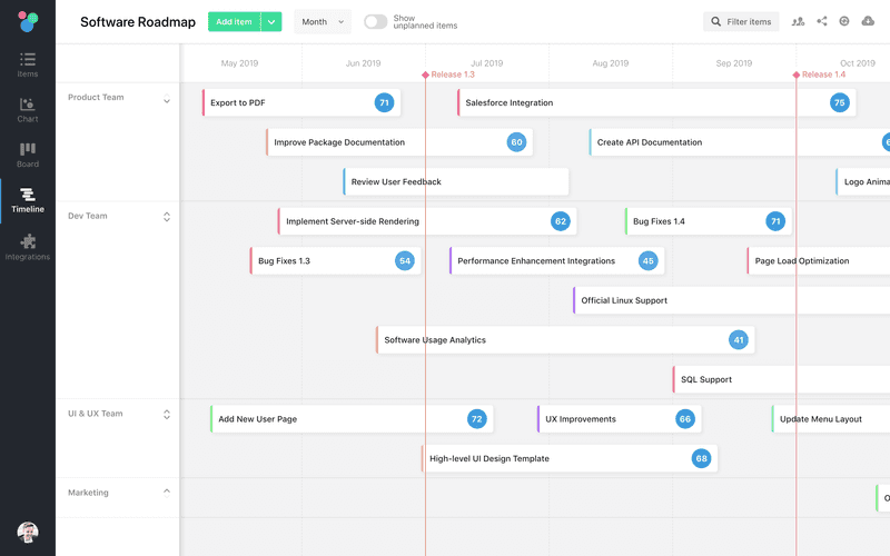 What is a Product Manager and why are they important?