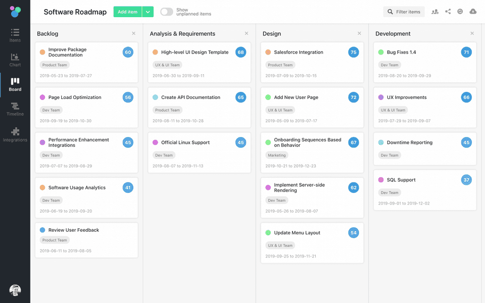 6dc17d66 product manager progress roadmap 1900x1188